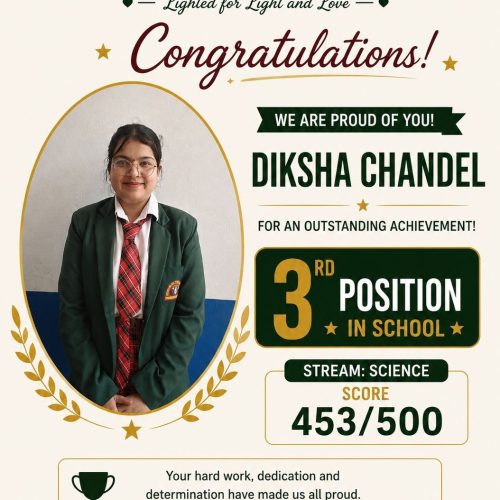 Diksha