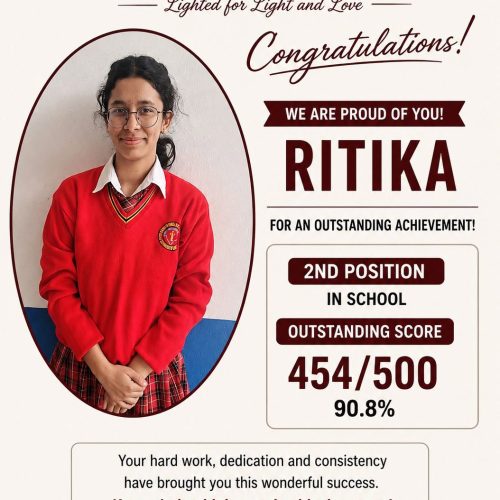 ritika